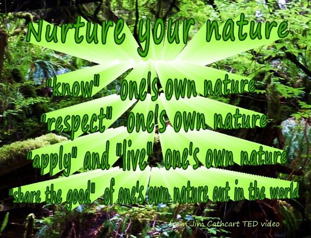 nurture your nature know respect live share